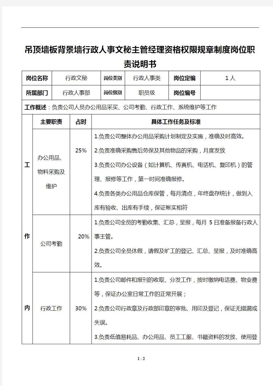 吊顶墙板背景墙行政人事文秘主管经理资格权限规章制度岗位职责说明书