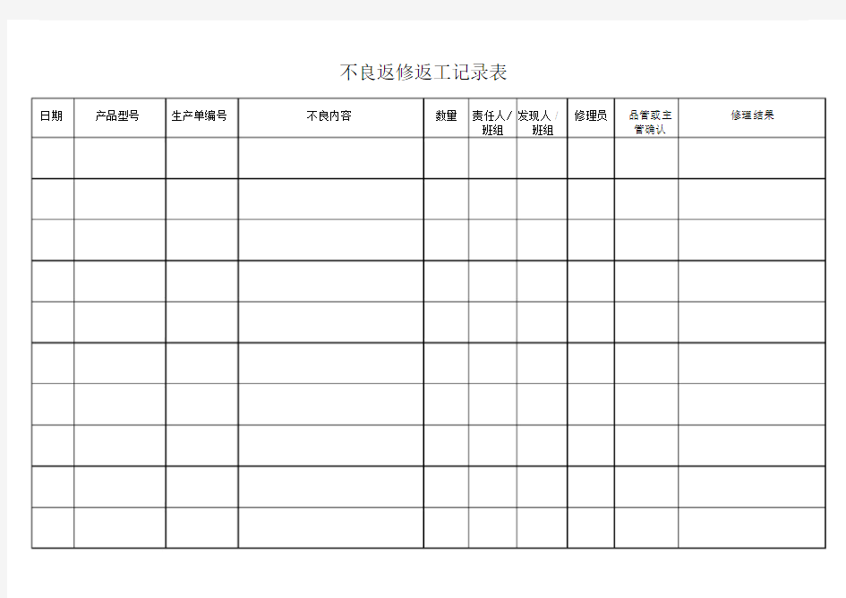 不良返修返工记录表.doc