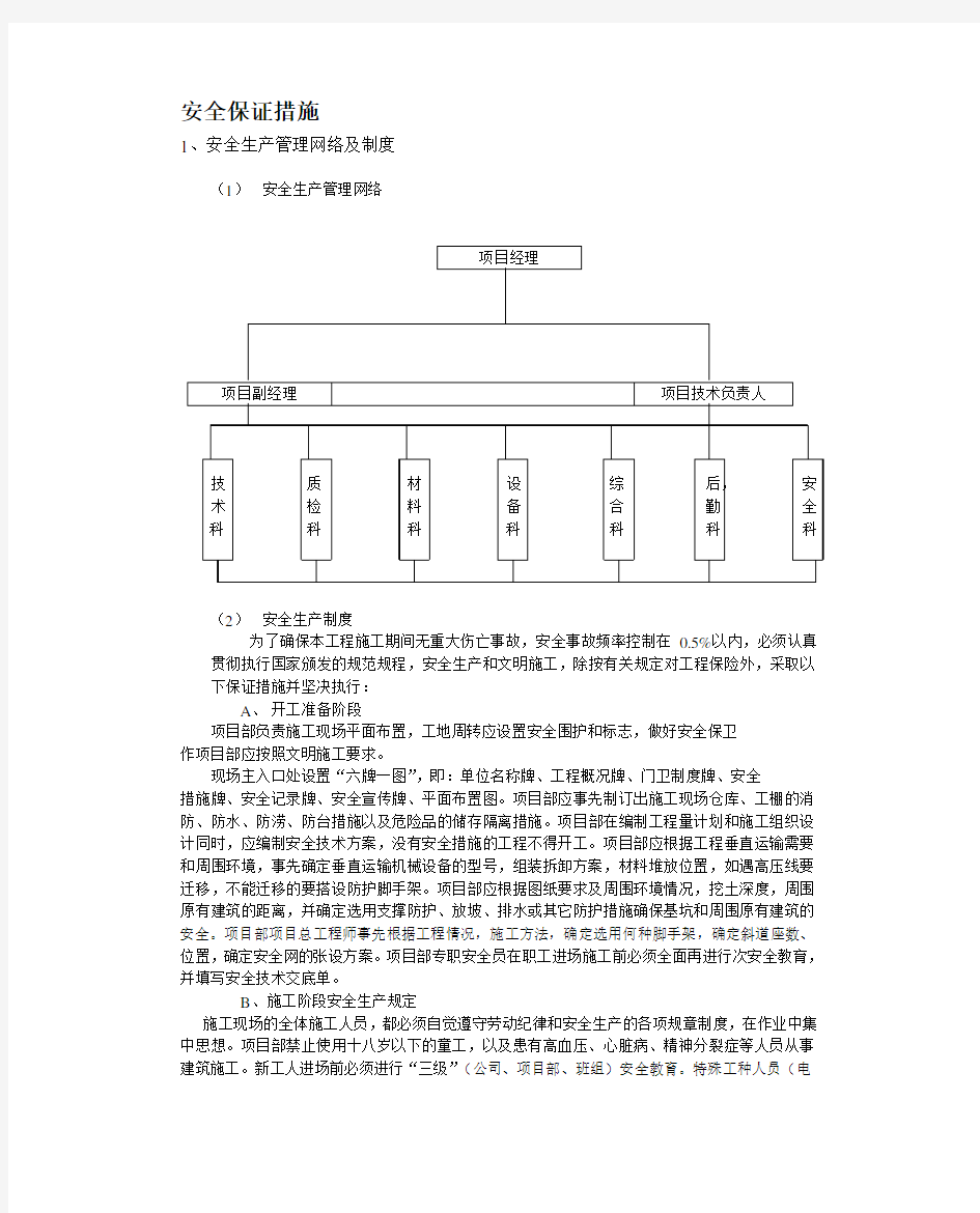 安全保证措施