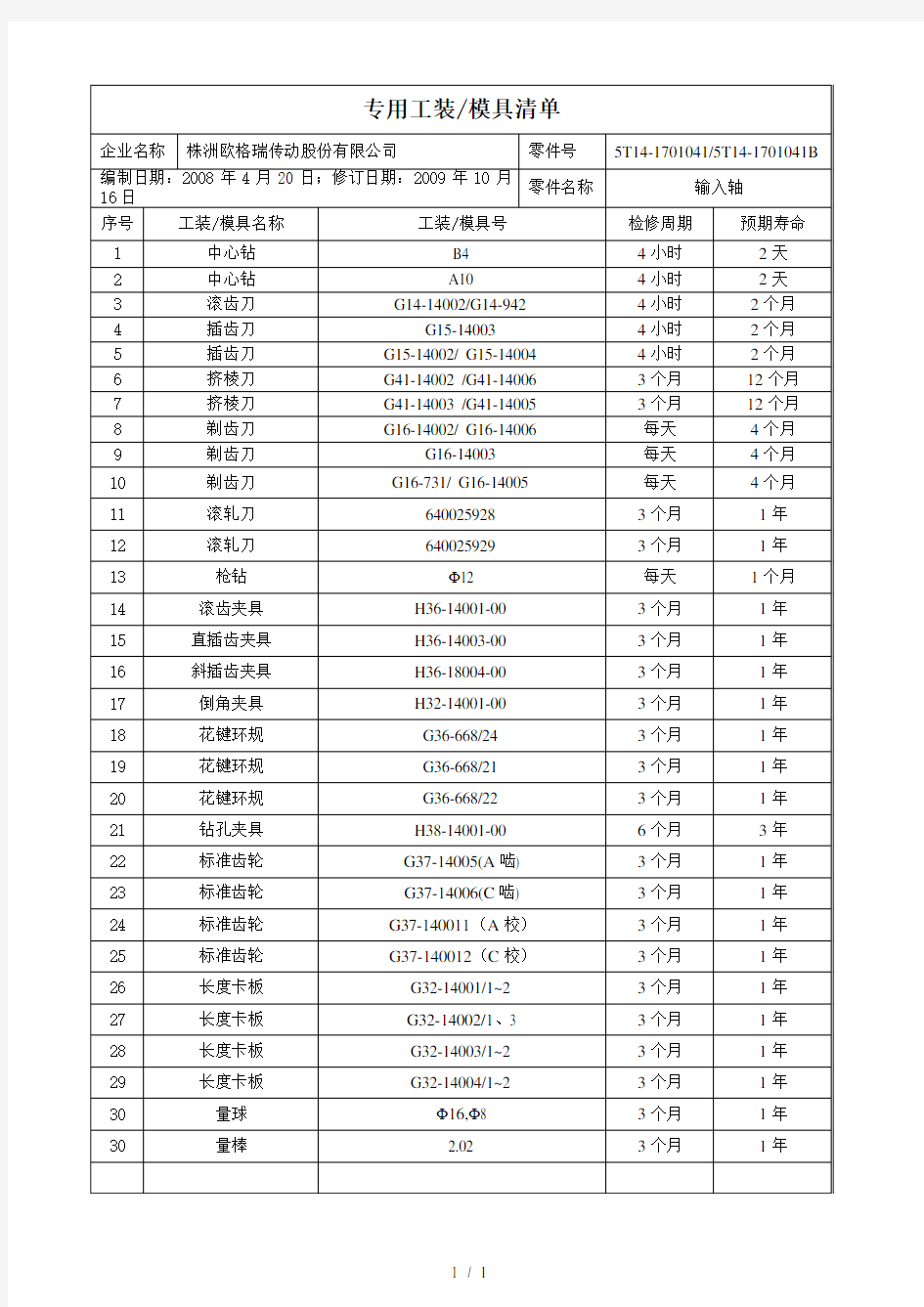 专用工装模具清单样板