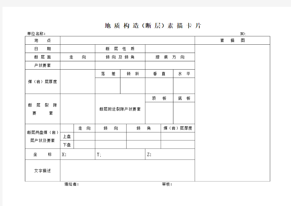 地质构造素描卡片(断层)