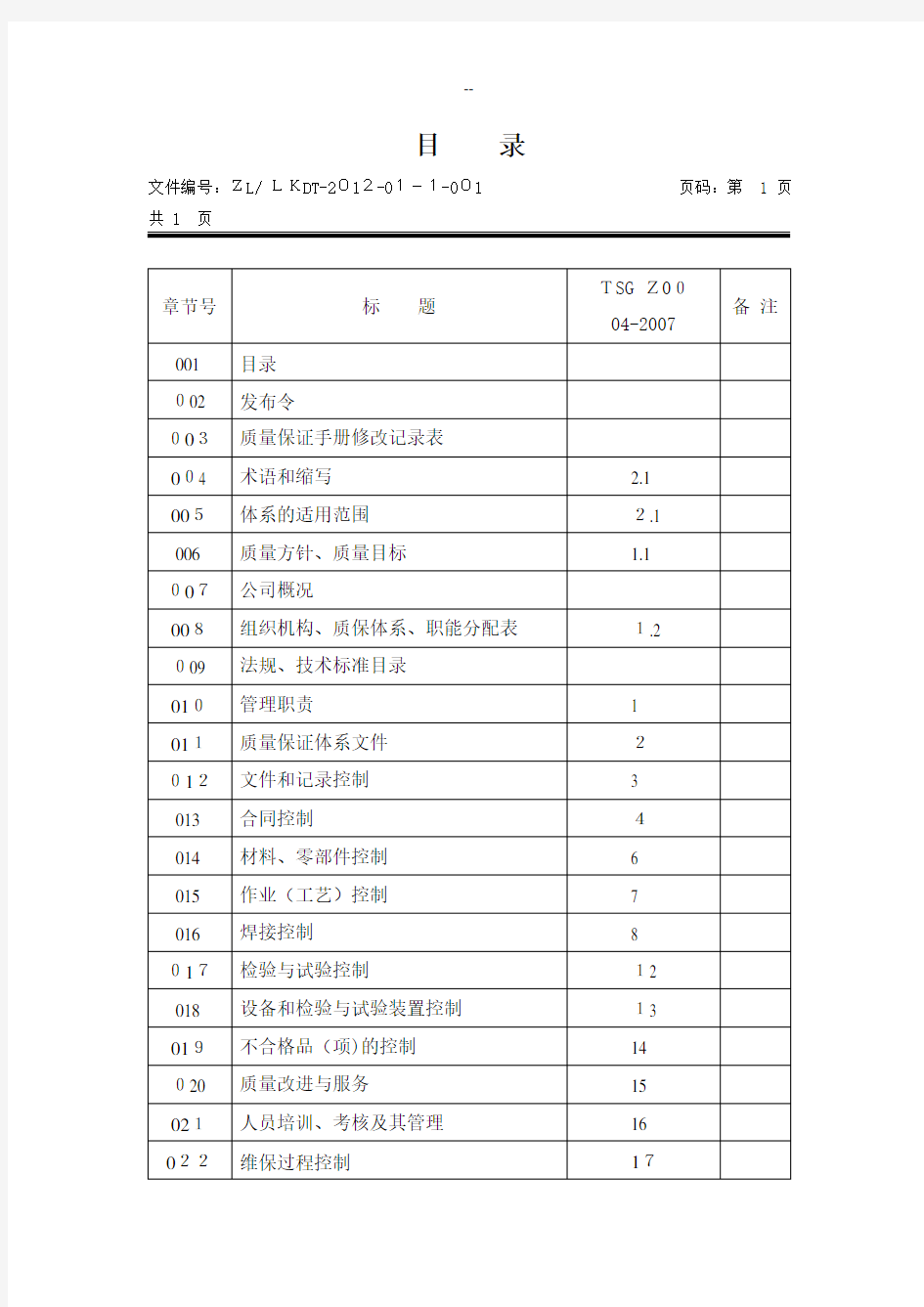 质量保证手册(TSG)