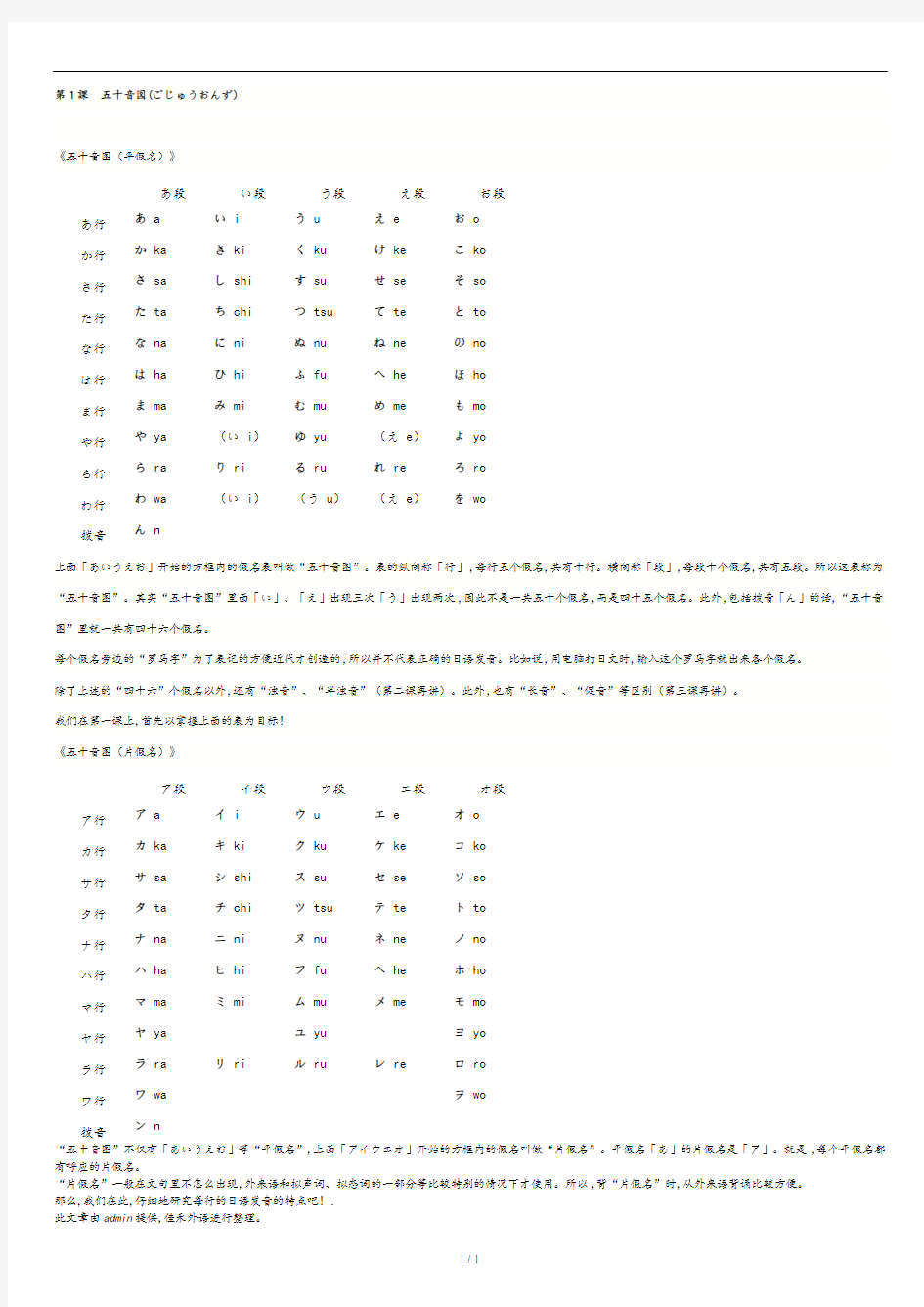 日语五十音图打印版.doc