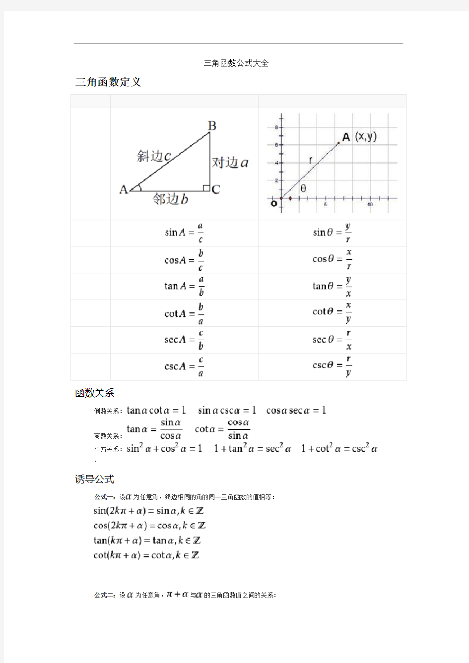 三角函数公式大全81739