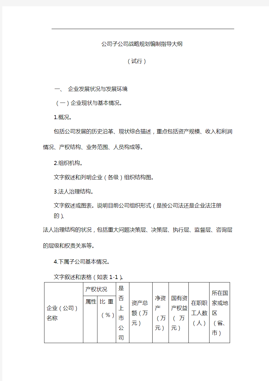 国有公司子公司战略规划编制指导大纲 模版