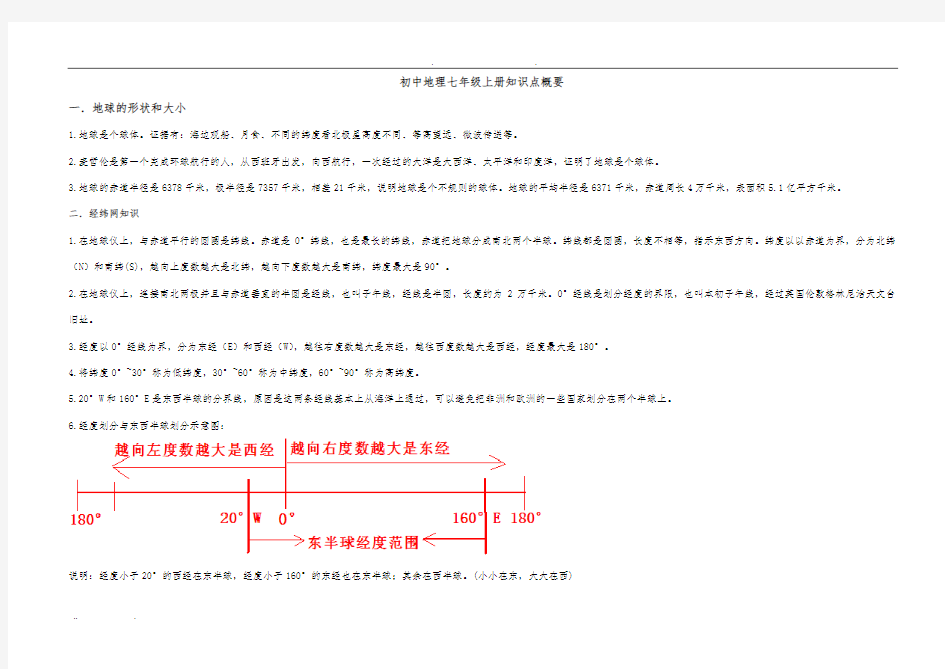 初一地理七年级(上册)知识总结五(商务星球版)