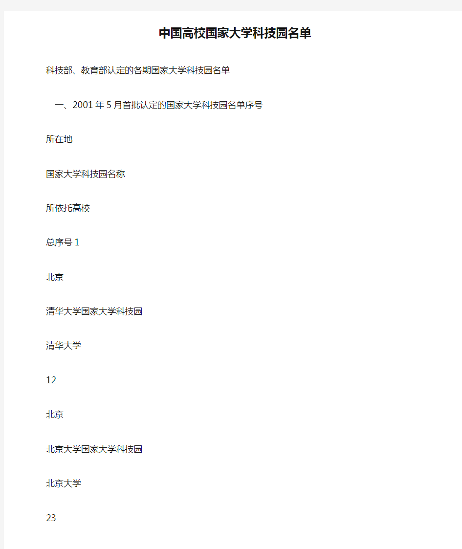 中国高校国家大学科技园名单