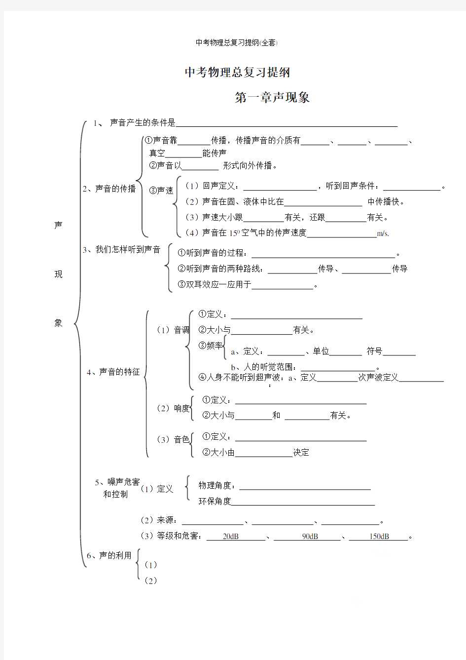 中考物理总复习提纲(全套)