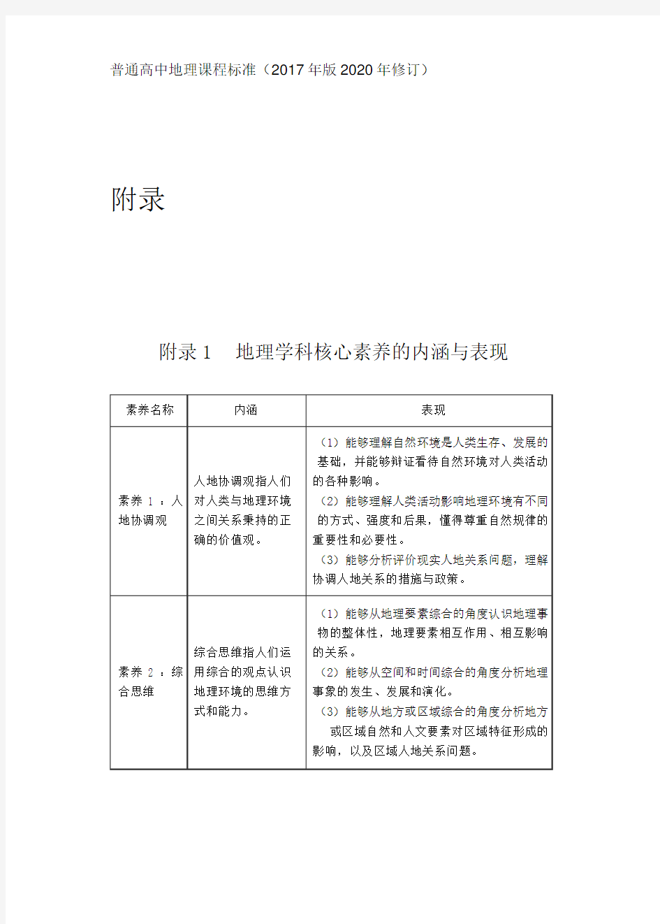 普通高中地理课程标准(2017年版2020年修订)-地理学科核心素养