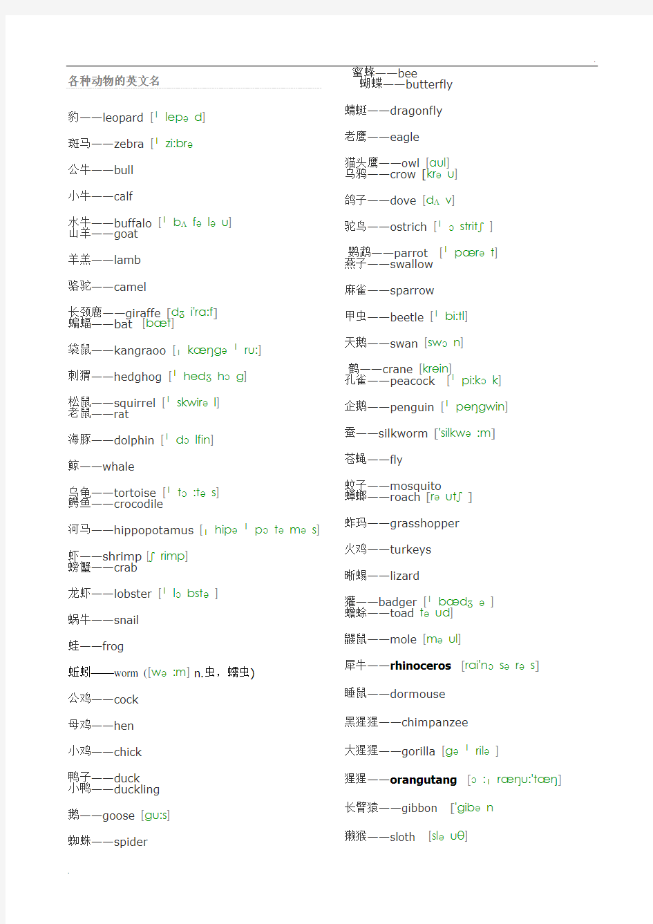 各种动物的英文名