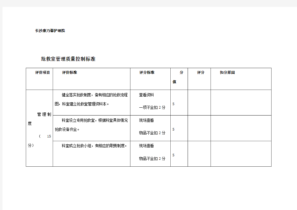 抢救室质量控制标准