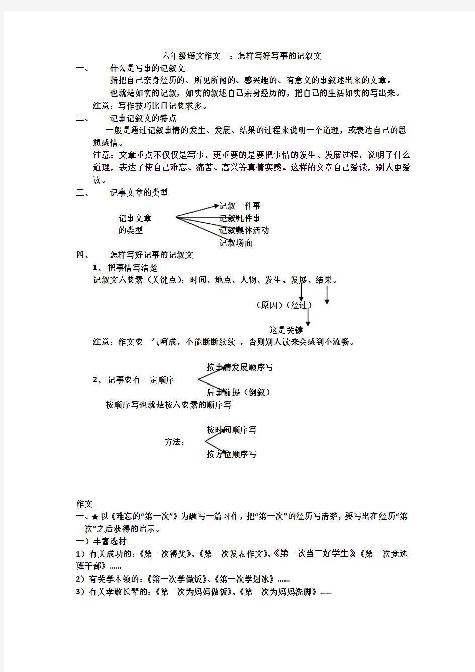 六年级下册语文第一单元作文