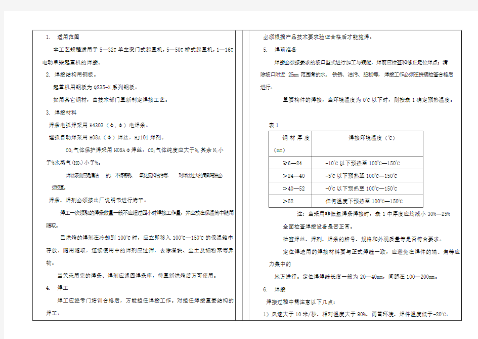 起重机通用焊接工艺规程