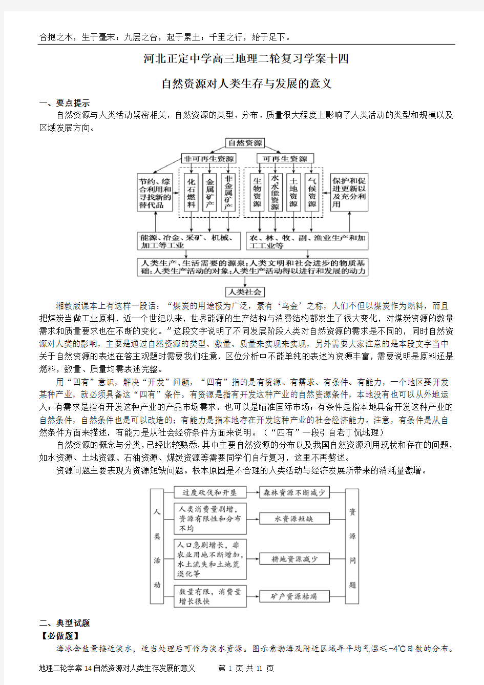 14自然资源对人类生存与发展的意义