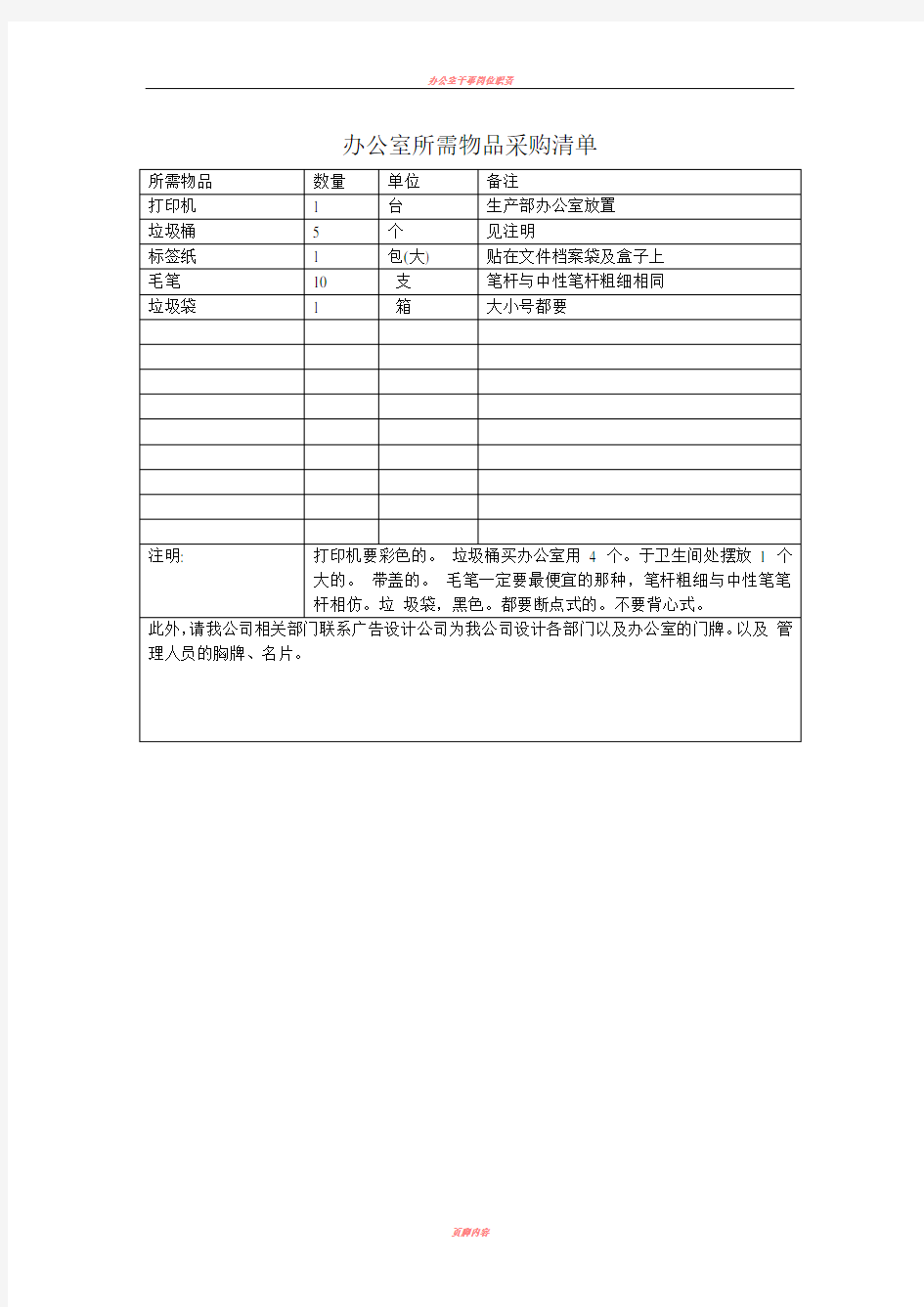 办公室所需物品采购清单