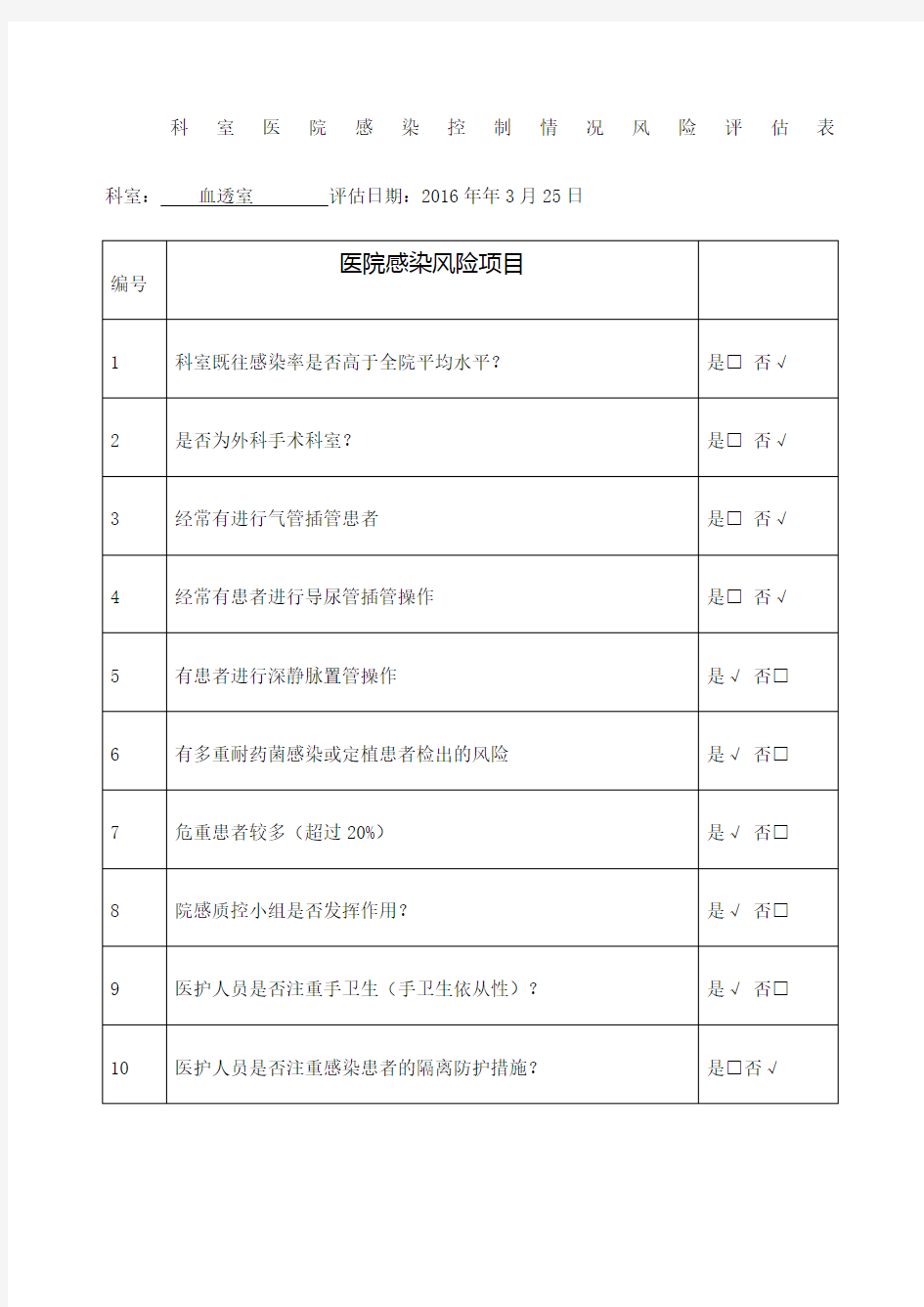 科室医院感染控制情况风险评估手术室