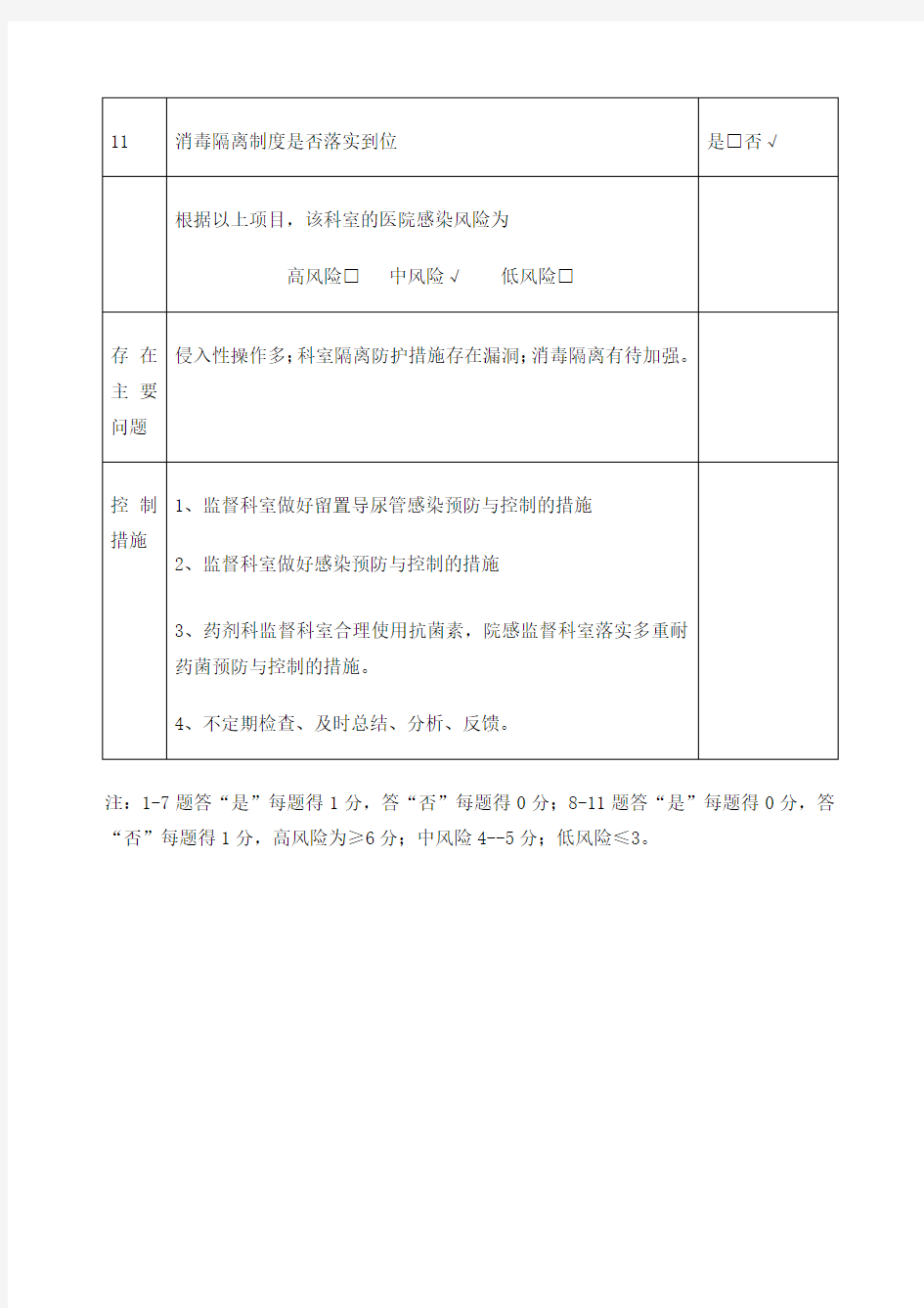 科室医院感染控制情况风险评估手术室