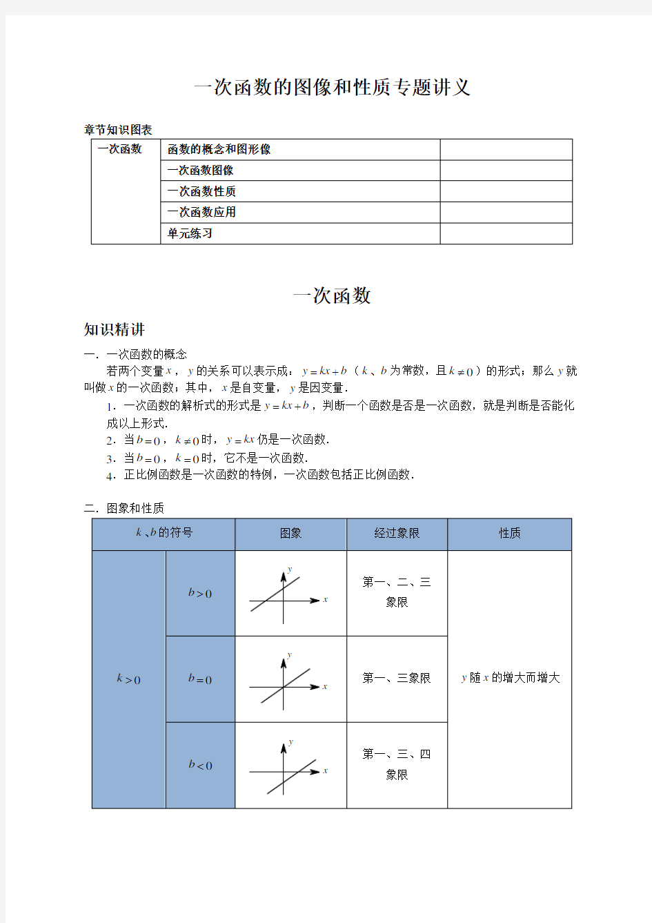 一次函数的图像和性质专题讲义(含知识点练习题作业)