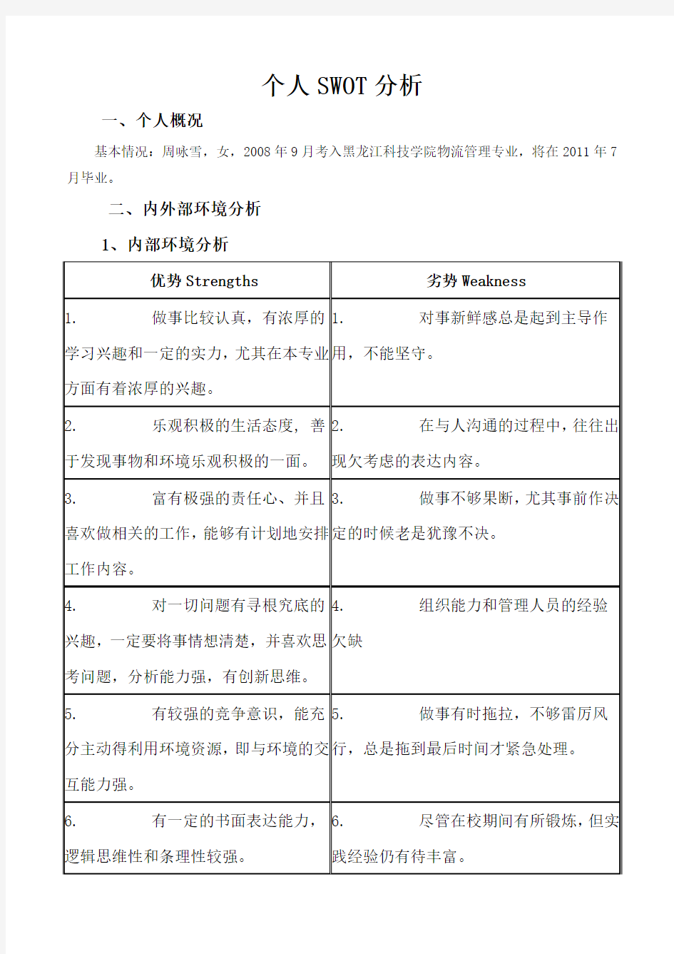 职业生涯规划与就业指导个人职业生涯SWOT分析范例