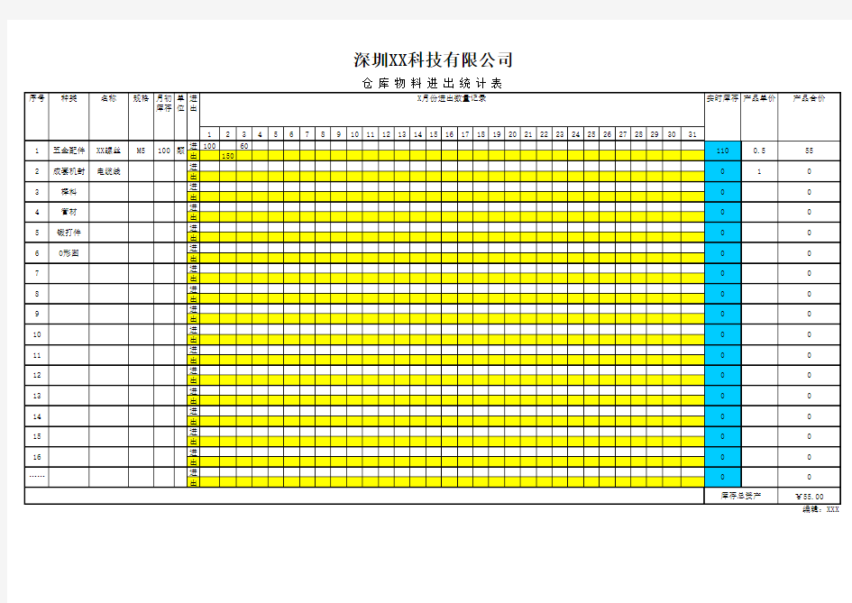 仓库物料进出统计表格excel模版