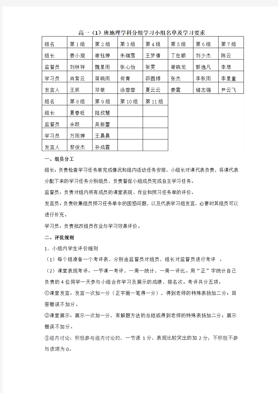 地理学科分组学习小组名单及细则总结