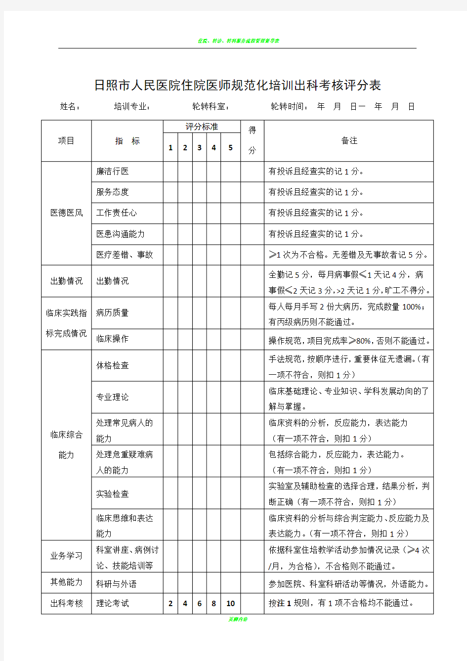 住院医师规培出科考核评分表