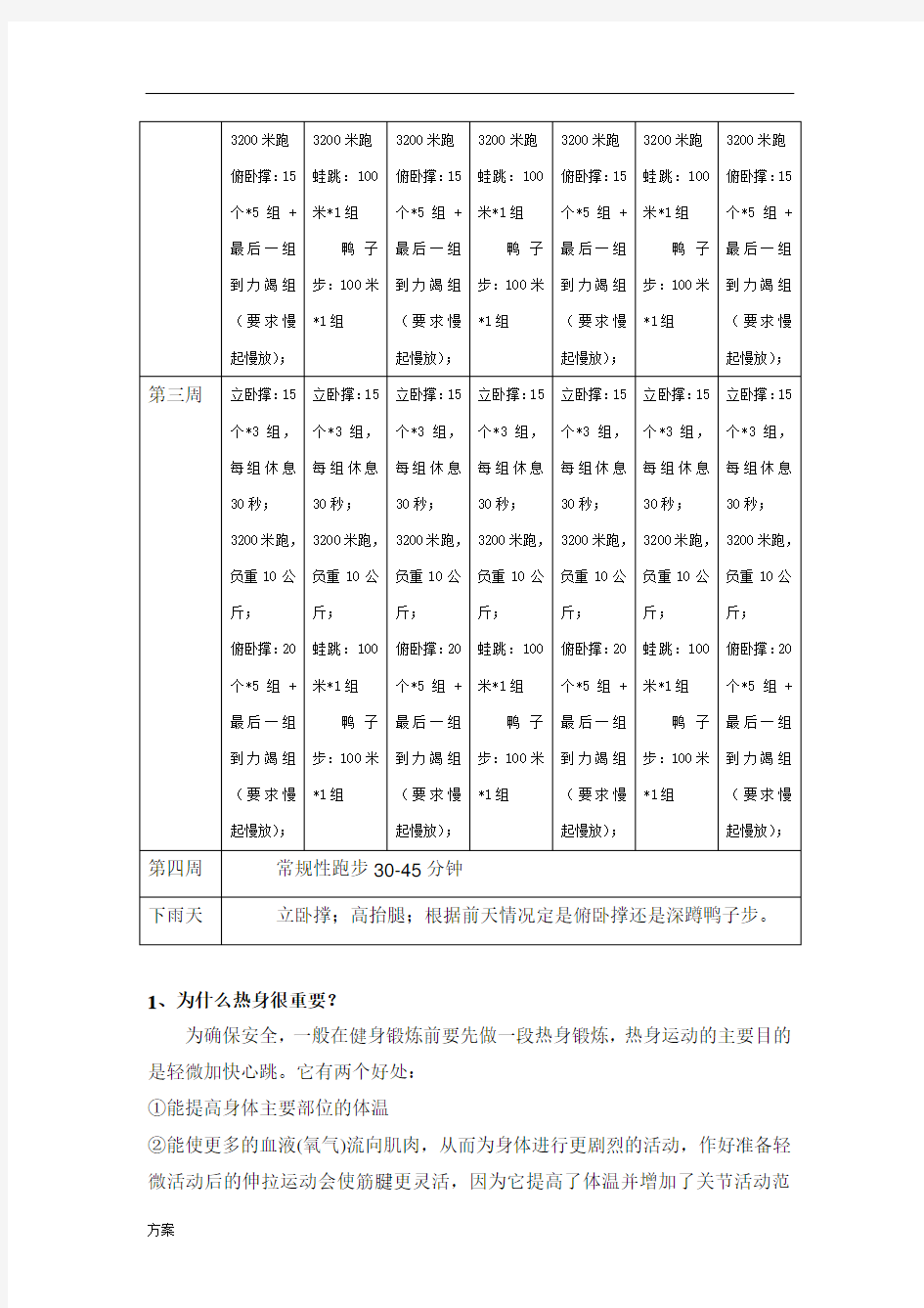 体能训练解决方案.doc