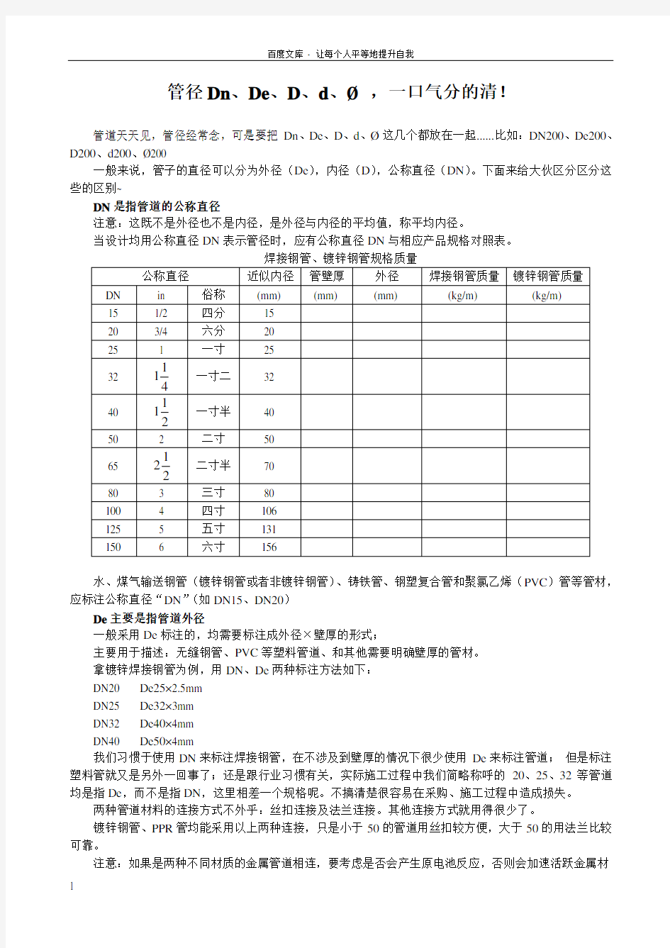 管径的含义区别及对照表