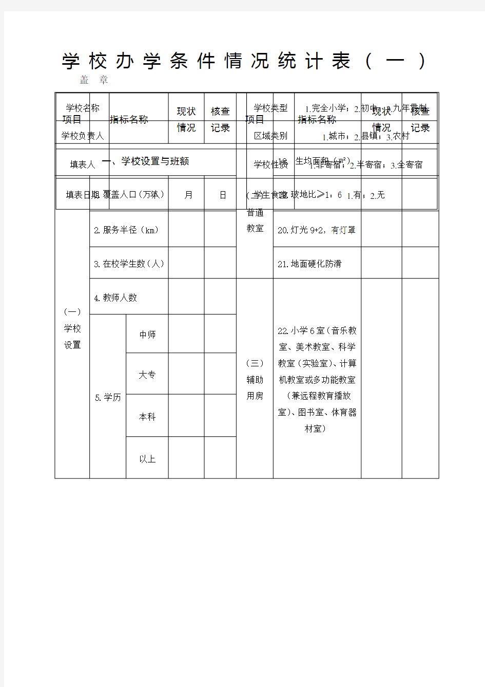 学校办学条件情况统计表