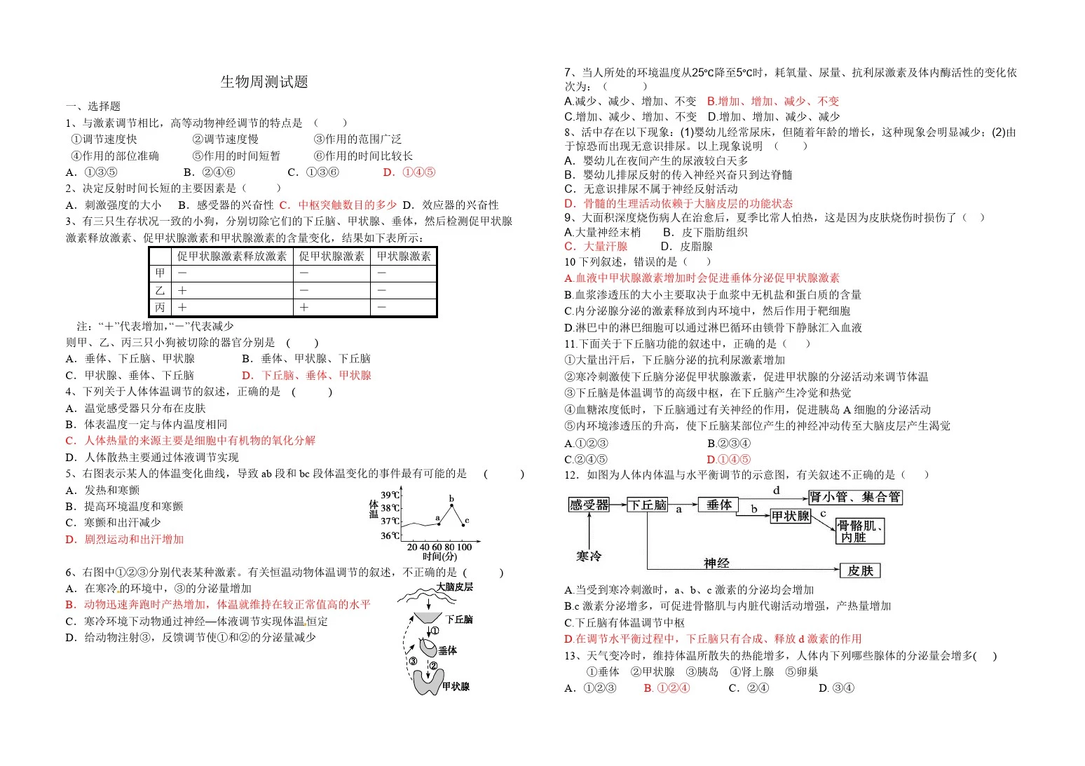 (完整版)神经调节与体液调节的关系练习题(含答案)