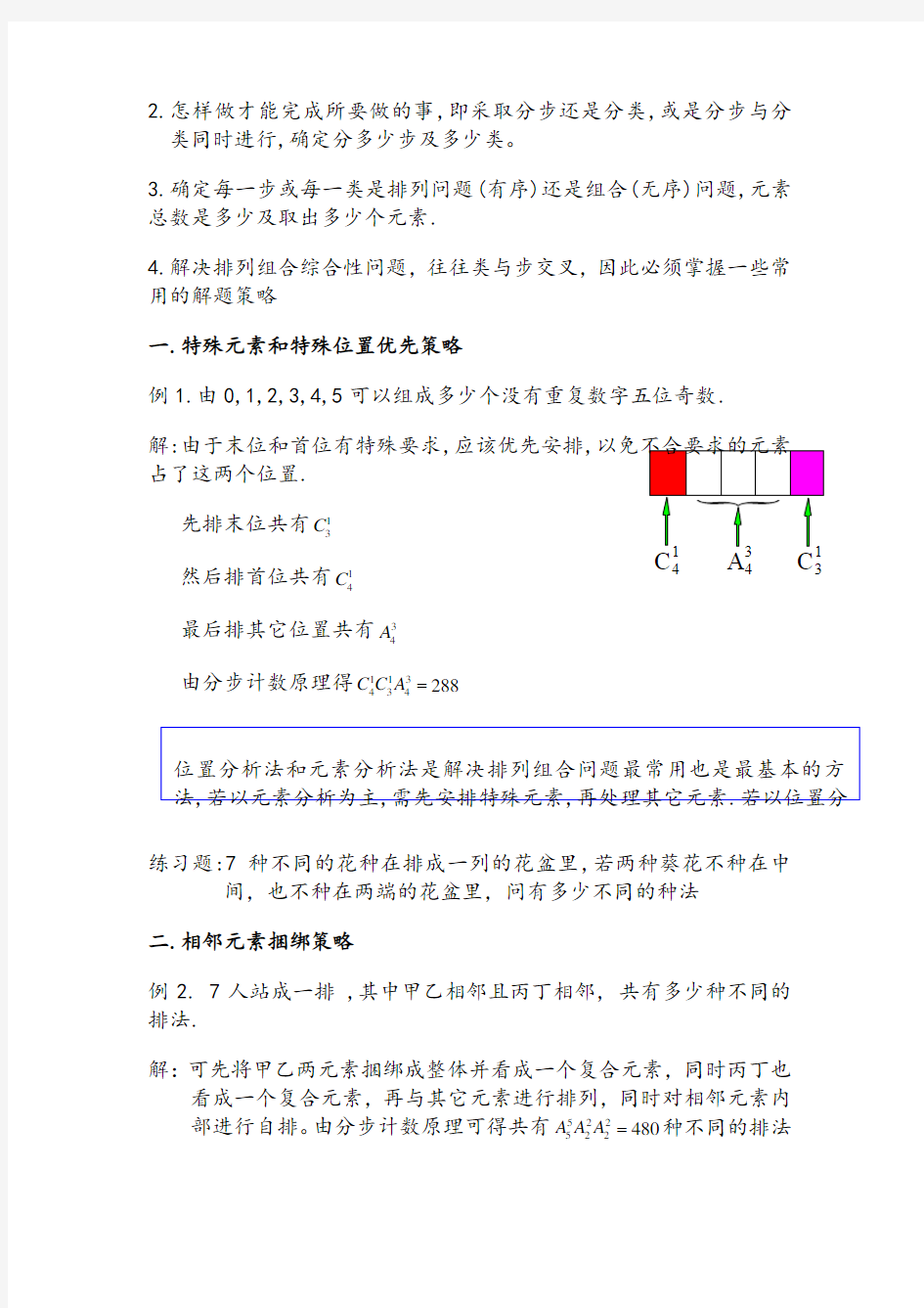 排列组合问题的20种解法