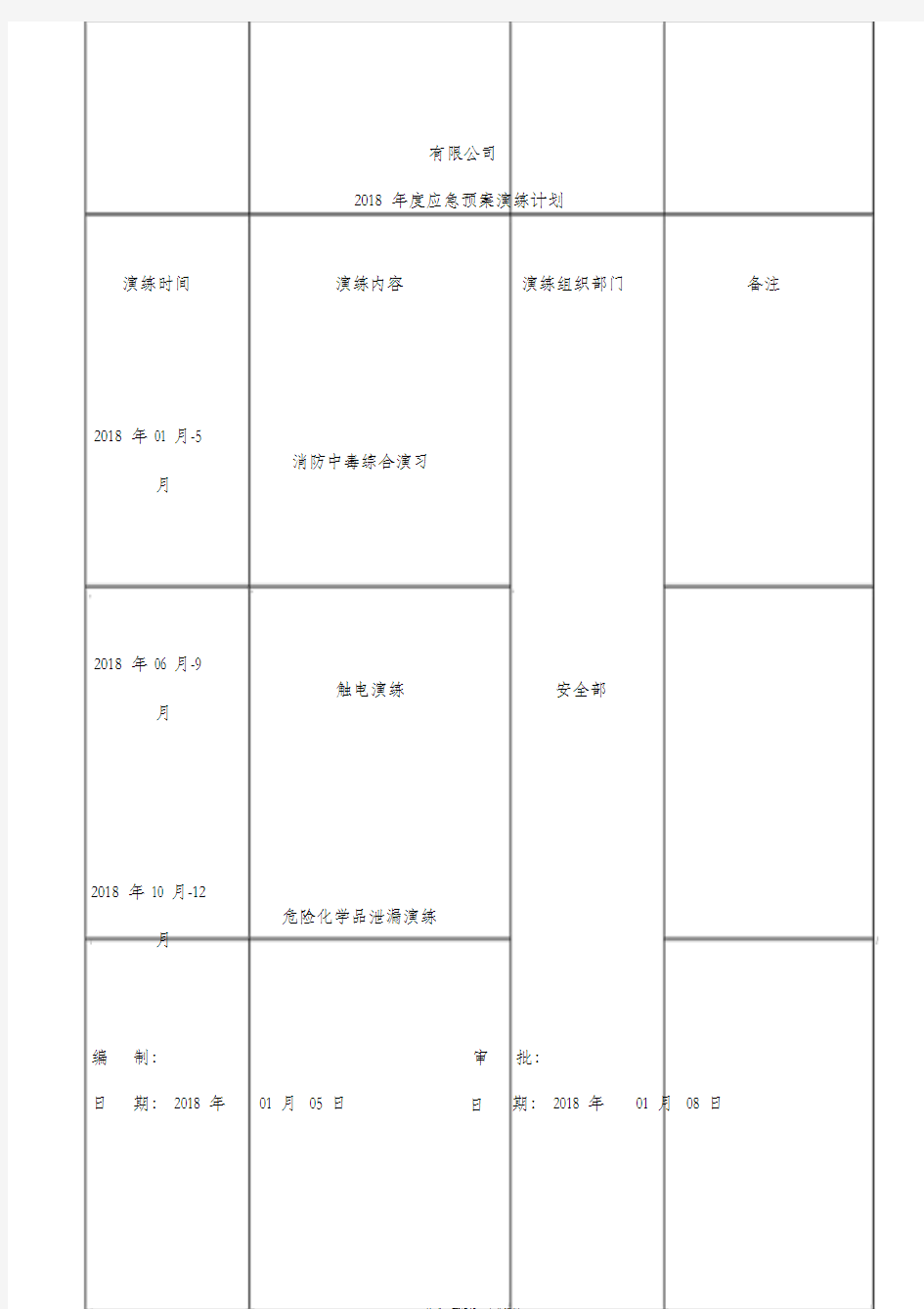 应急演练计划2019