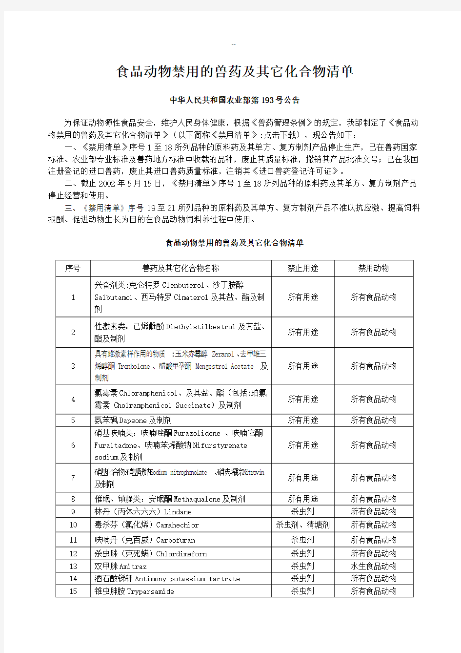 食品动物禁用的兽药及其它化合物清单