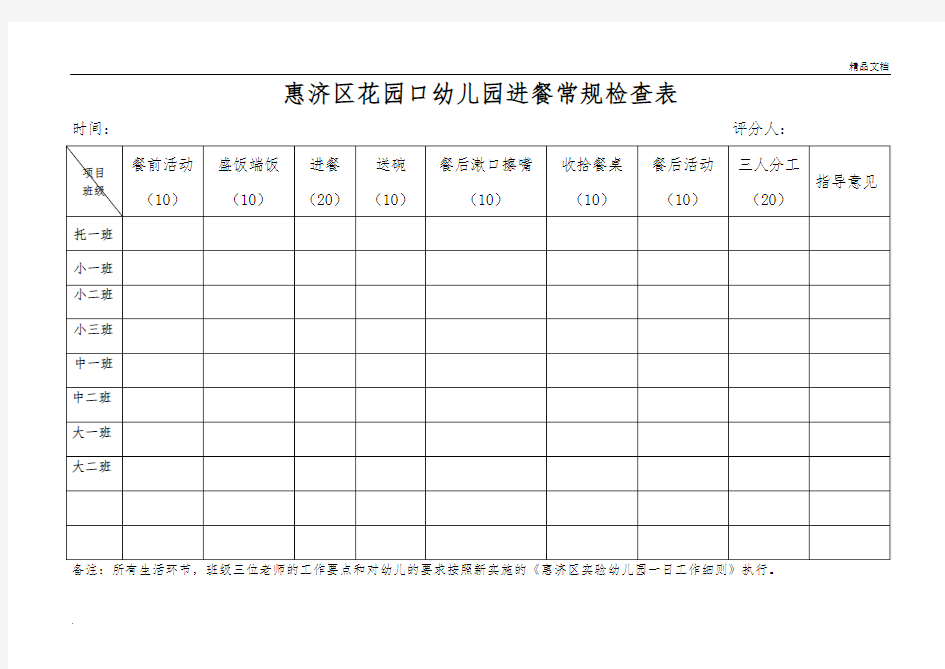 幼儿园进餐常规评分表