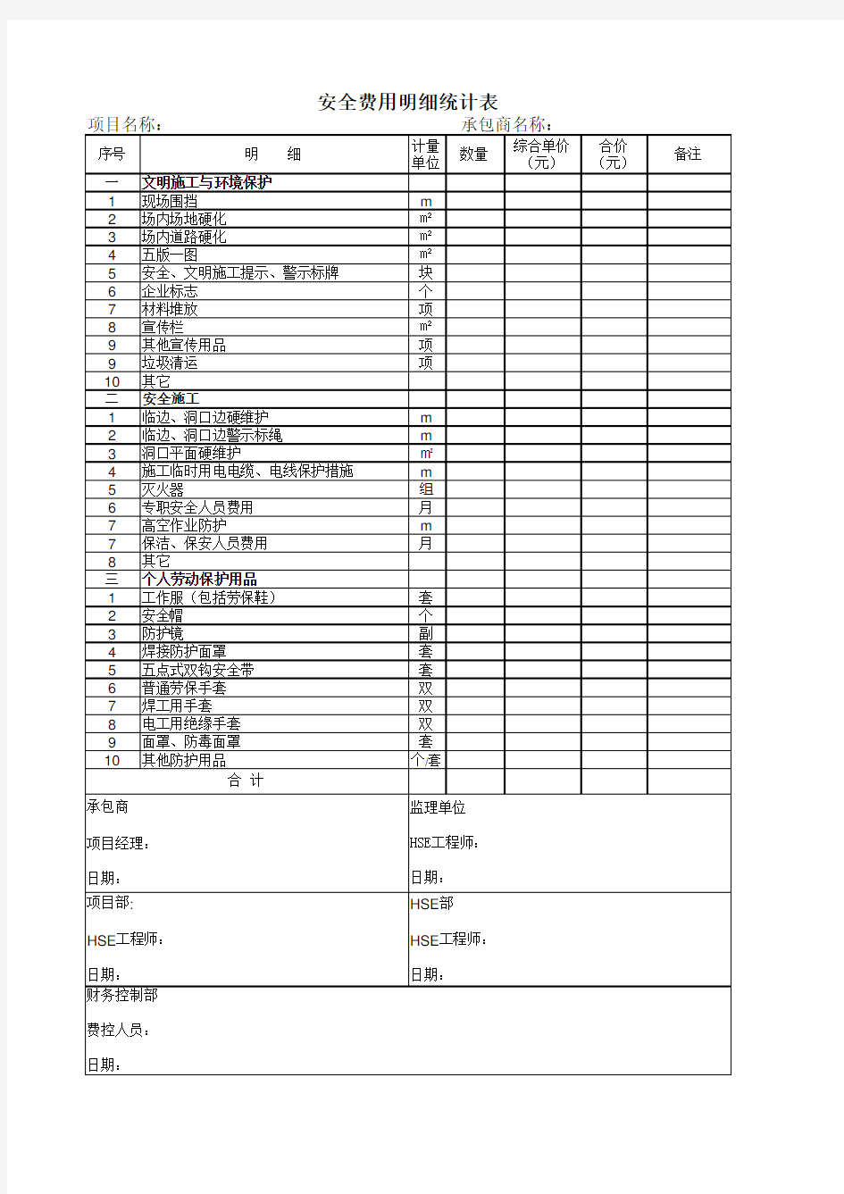 安全费用明细统计表