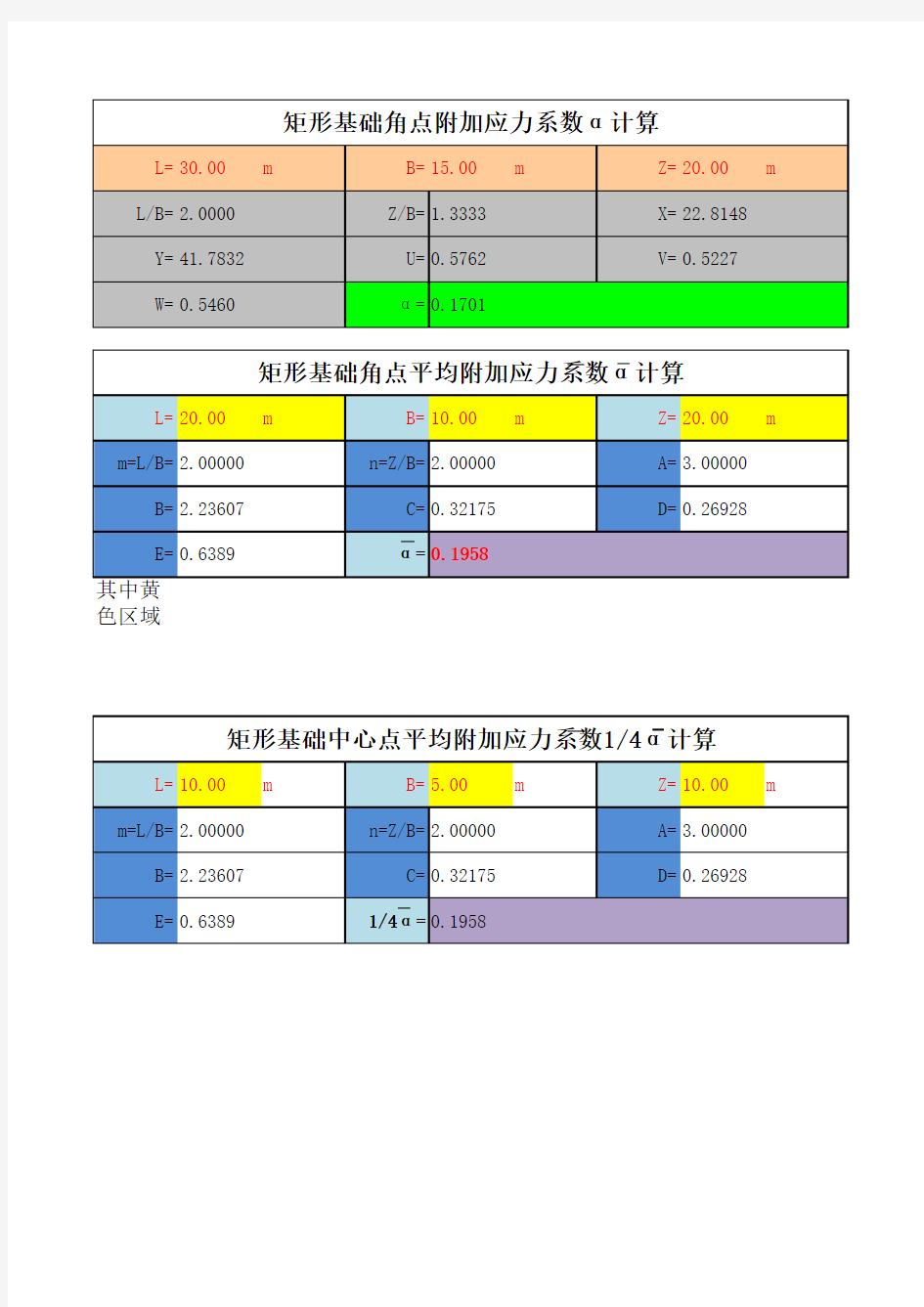 平均附加应力系数计算 qx