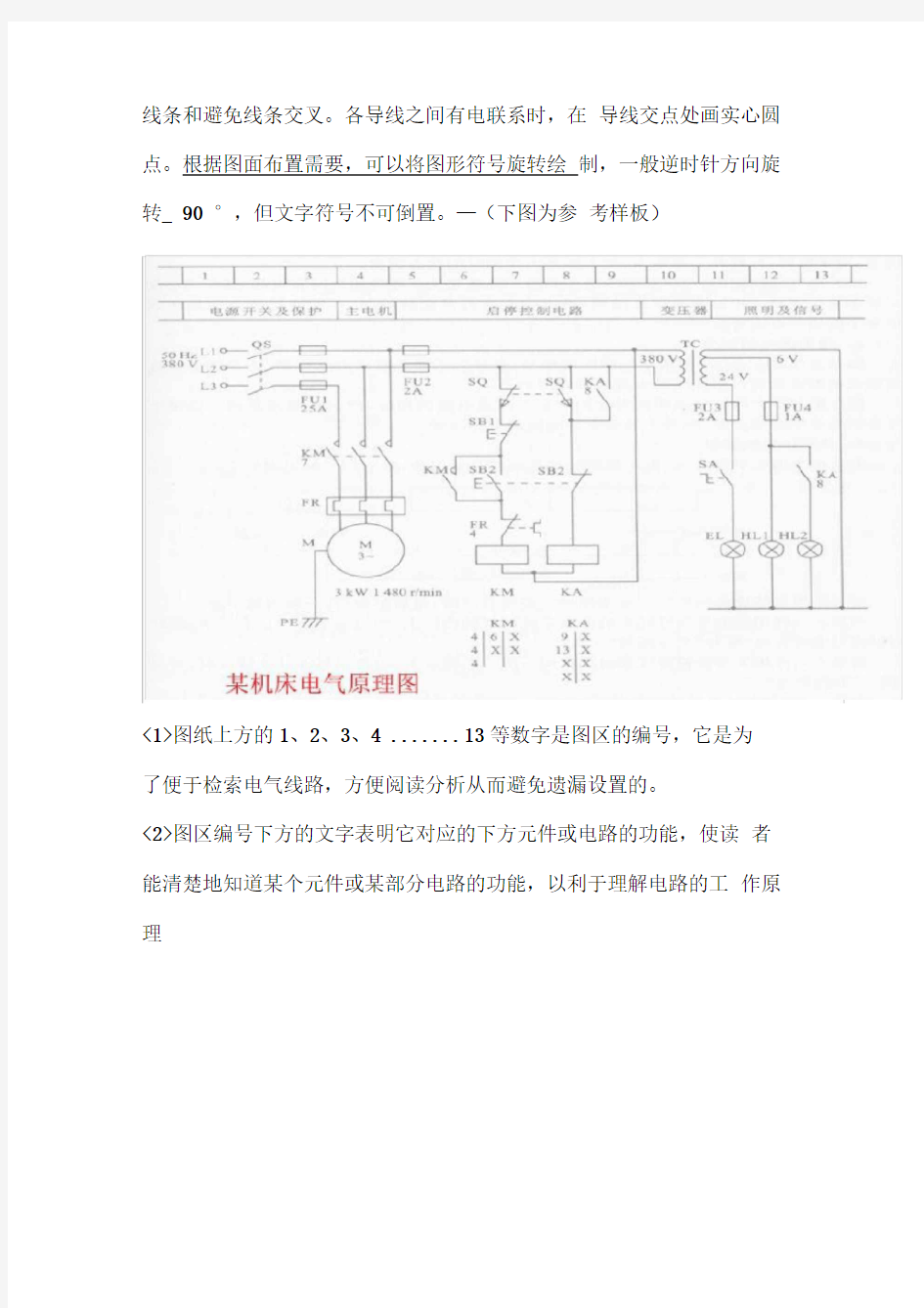 电气控制系统图的绘制及原则