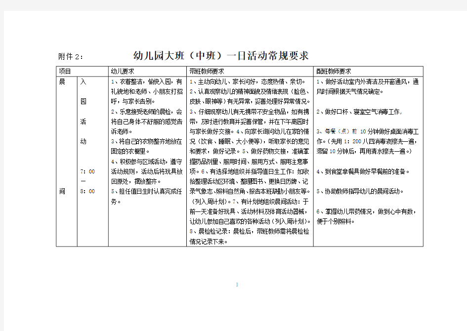 幼儿园大班(中班)一日活动常规要求