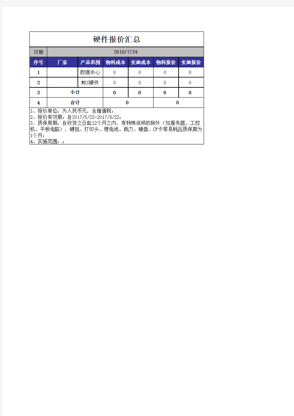 硬件报价清单