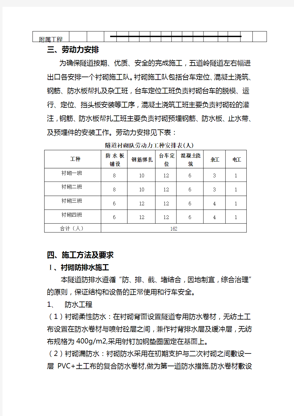 五道岭隧道衬砌施工方案