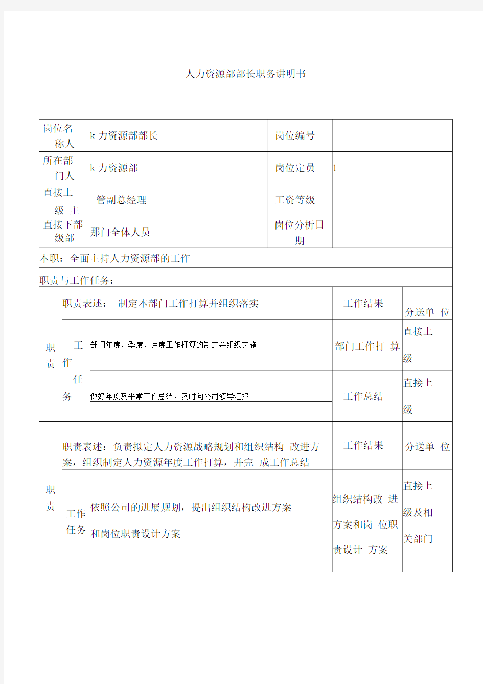 电力公司岗位说明书汇编21