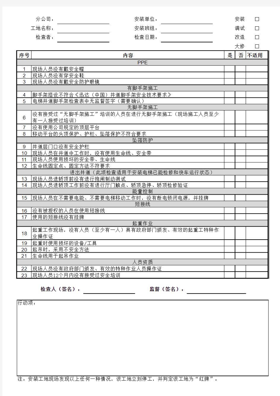 电梯安装现场安全检查表