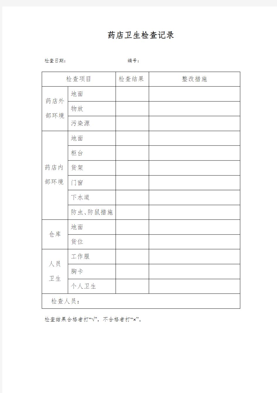 零售药店药品经营质量管理规范GSP表格