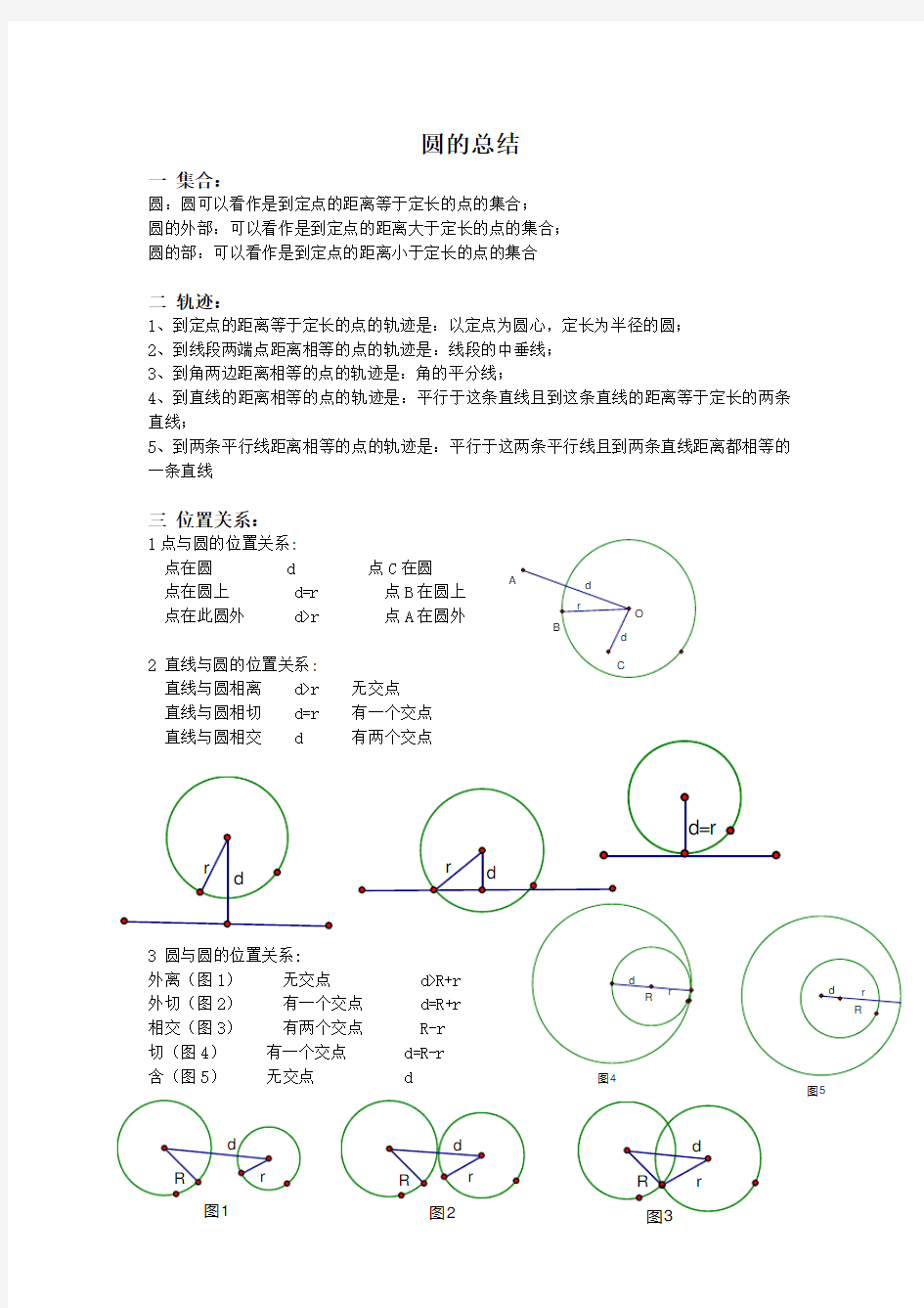 初中数学圆知识点总结