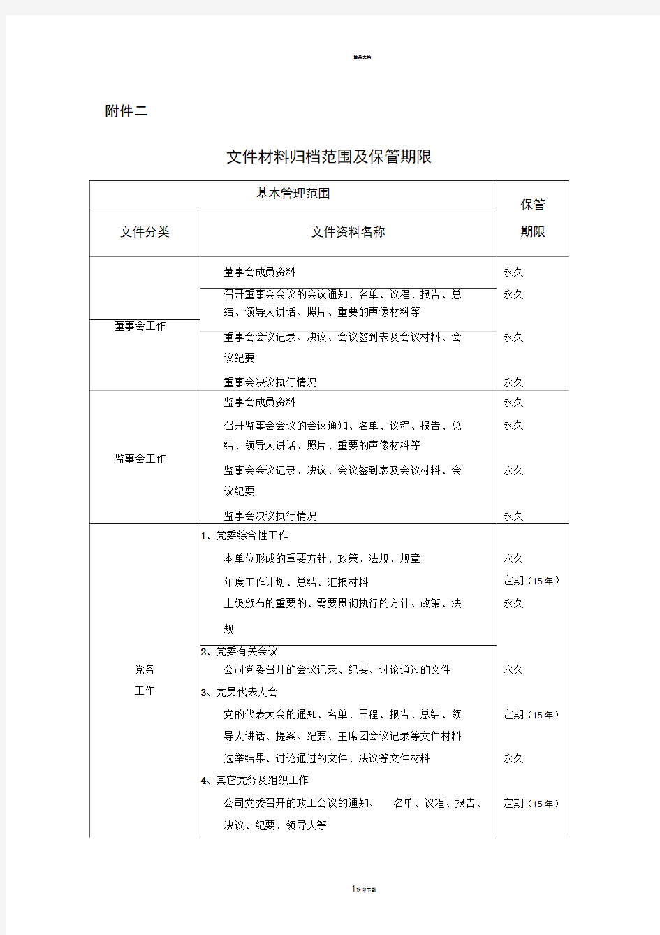 档案归档范围及保管期限表