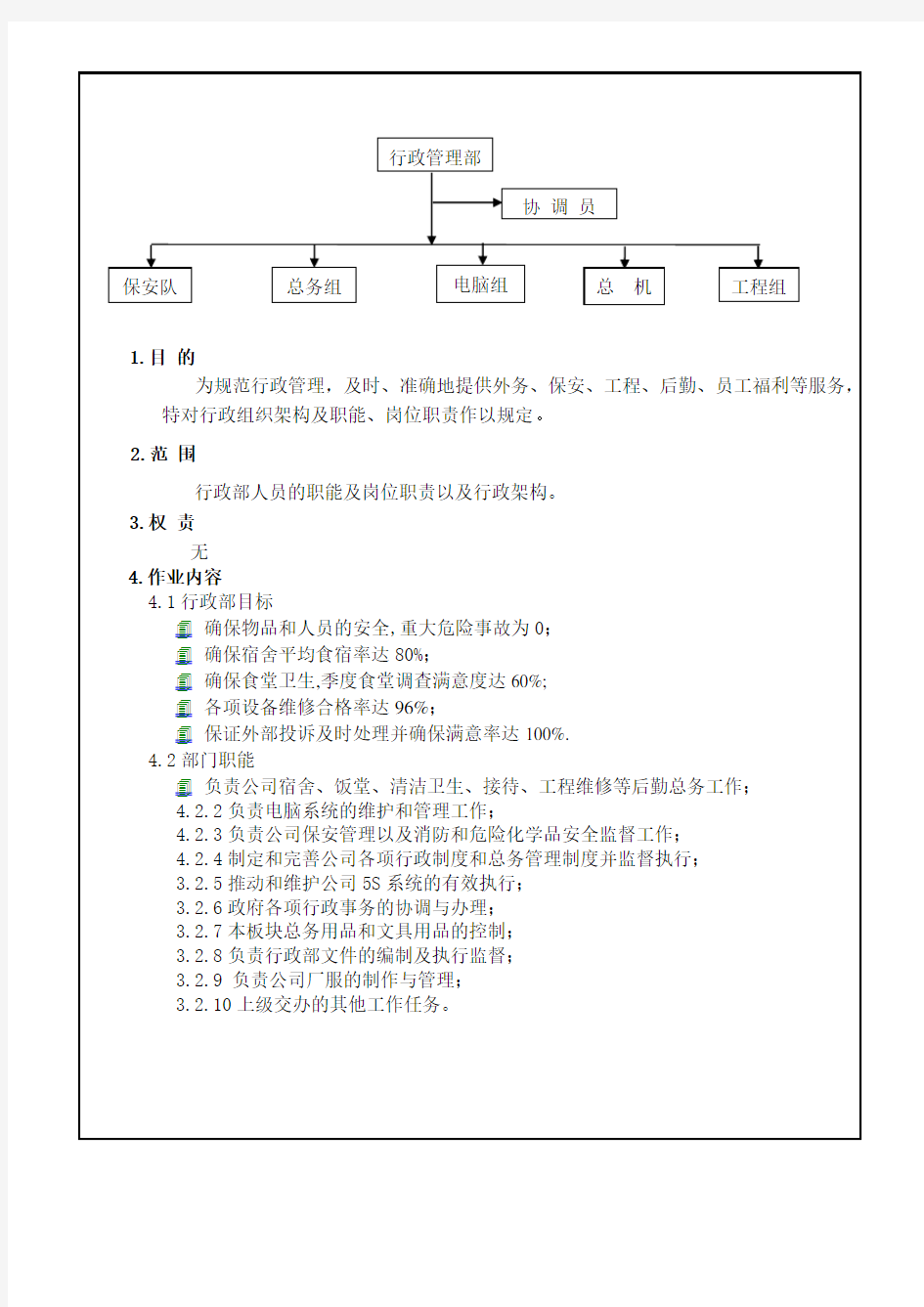 行政部职位说明书