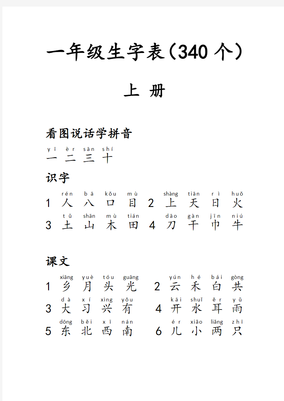 人教版一年级生字表(带拼音)