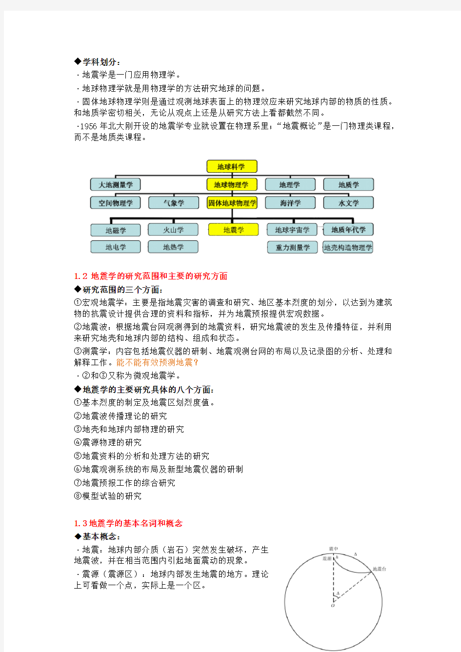 北大地震概论复习笔记_第7章