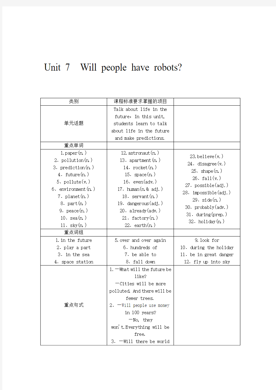 2016秋人教版八年级英语上册Unit7 Will people have robots教案