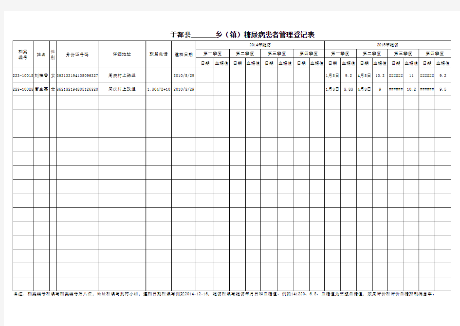 糖尿病患者管理登记表